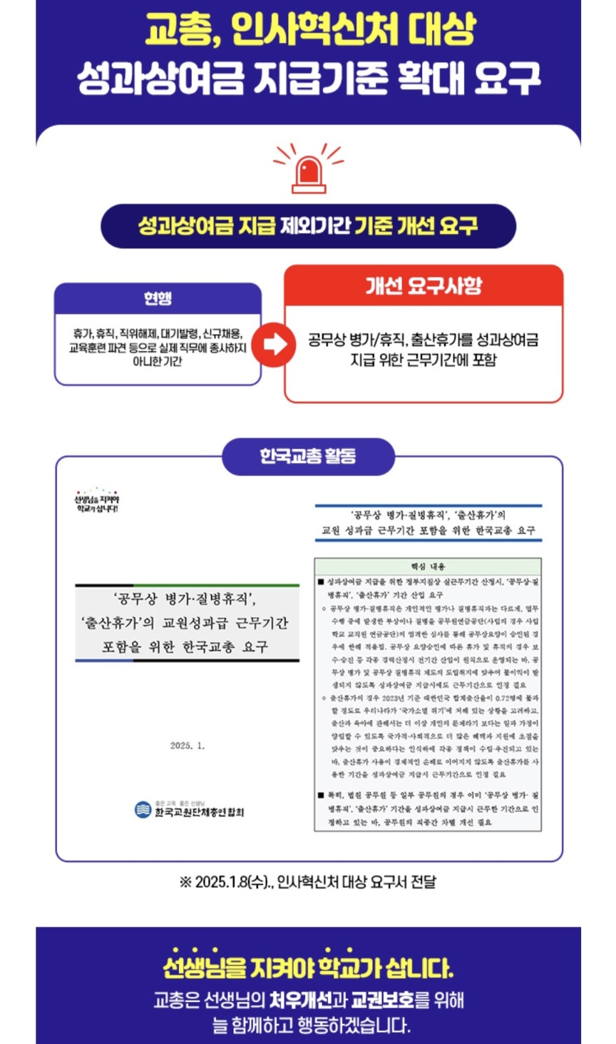 성과상여금 지급기준 확대 요구